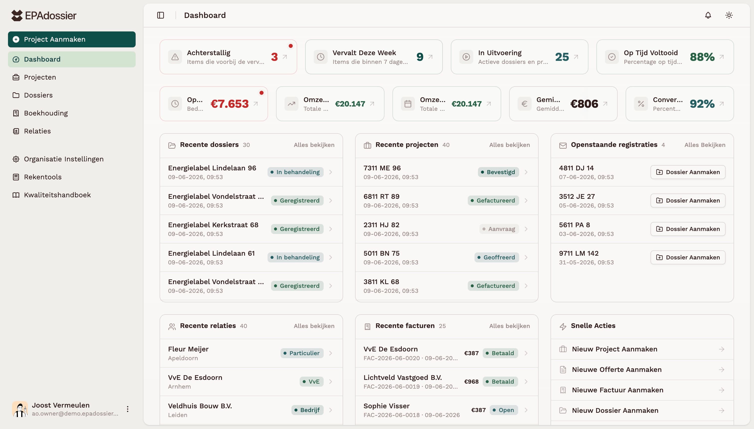EPAdossier dashboard